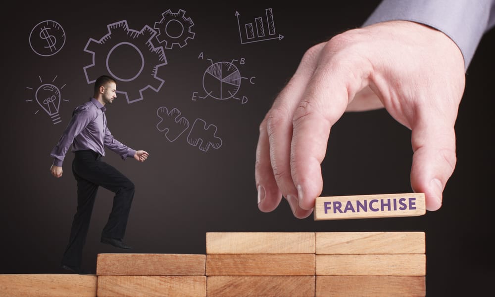What to Consider Before Buying a Franchise