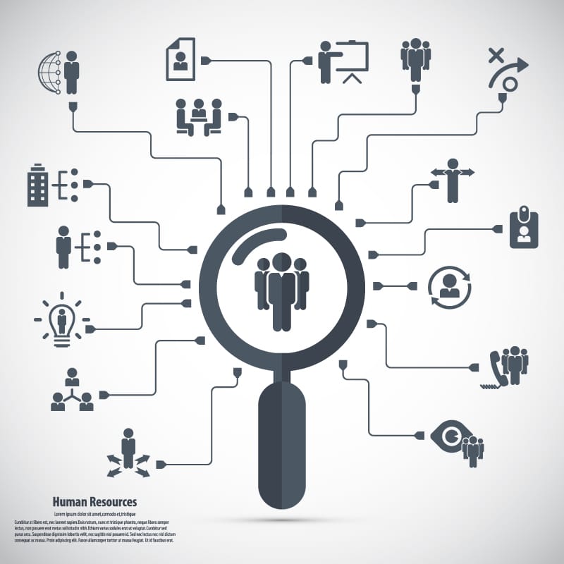 Best Recruiting Solutions