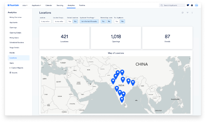 Support of 10+ Indian Languages