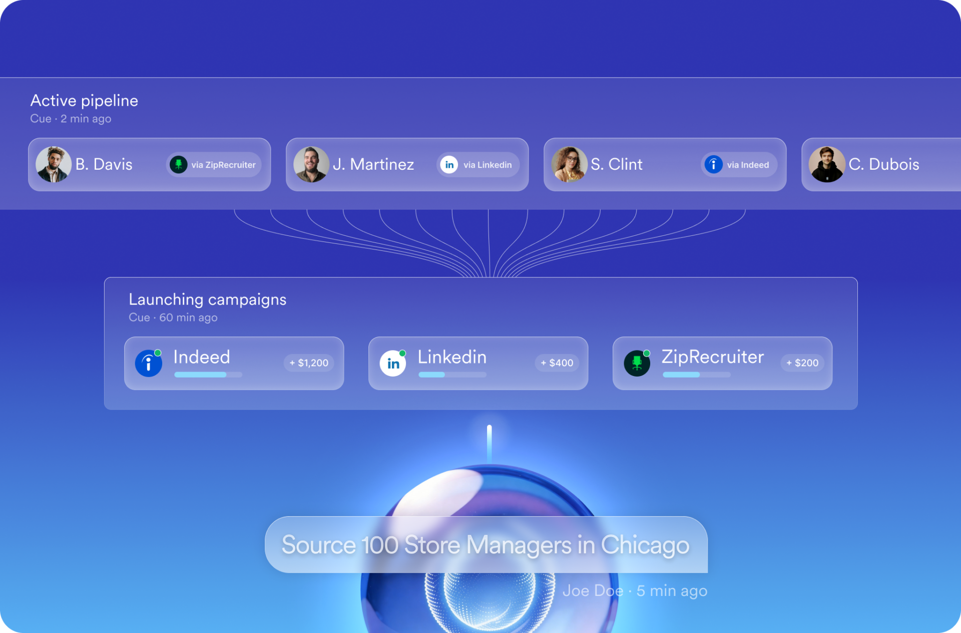 fountain-sourcing-ai-agent-multi-channel-campaign.png