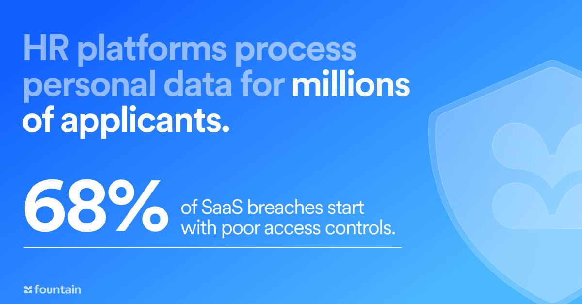 Security Best Practices Every HR Tech Platform Should Follow
