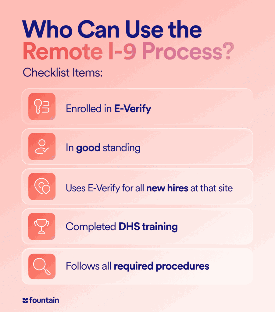 Checklist of eligibility requirements for E-Verify employers: enrolled, good standing, training, and procedures