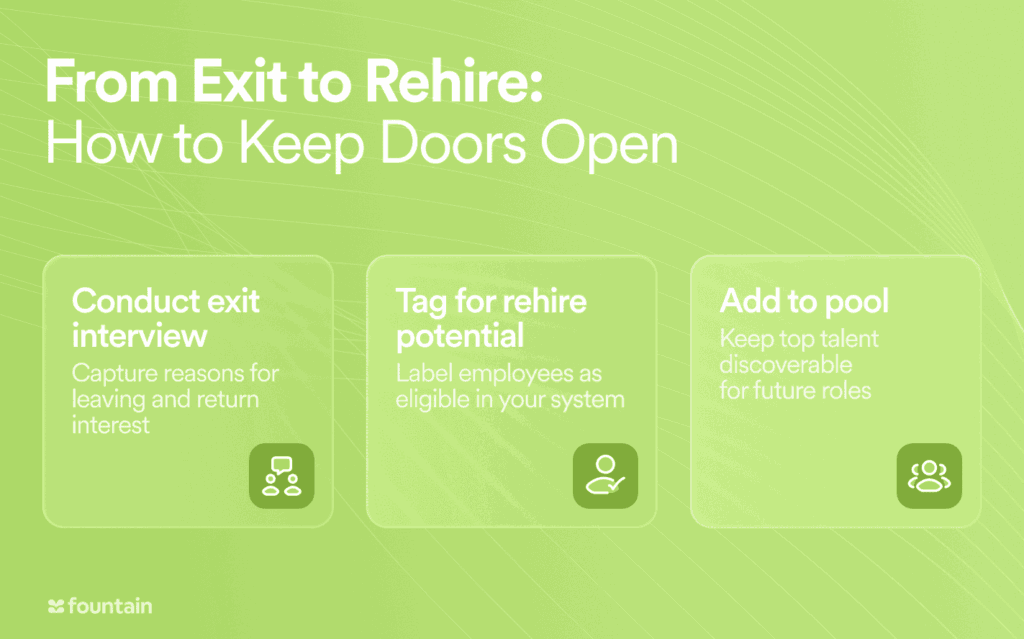 Three-step workflow graphic showing how to conduct exit interviews, tag rehire potential, and add candidates to Pool.