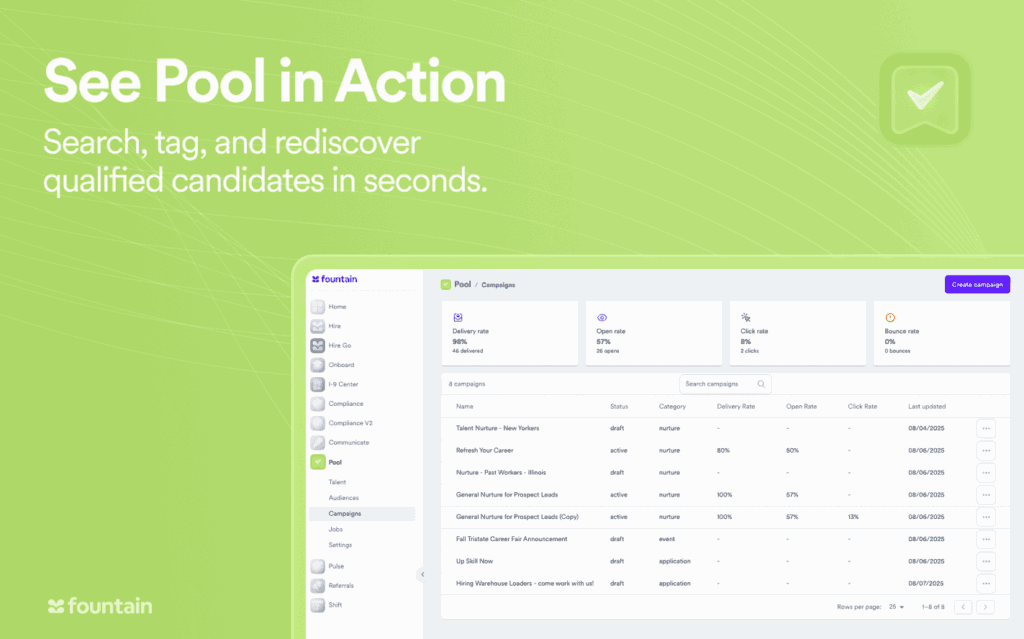 Screenshot of Fountain Pool’s interface showing candidate tagging, campaign management, and rediscovery tools.