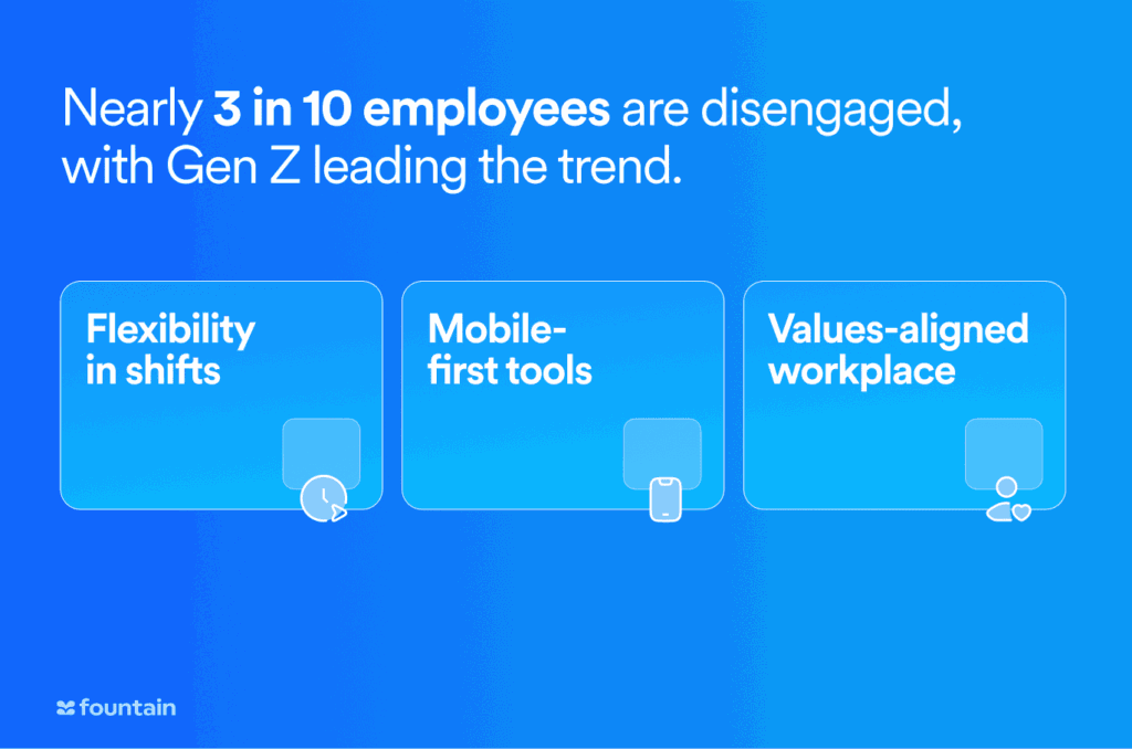 Gen Z frontline worker expectations: flexible shifts, mobile-first tools, and values-aligned workplaces.