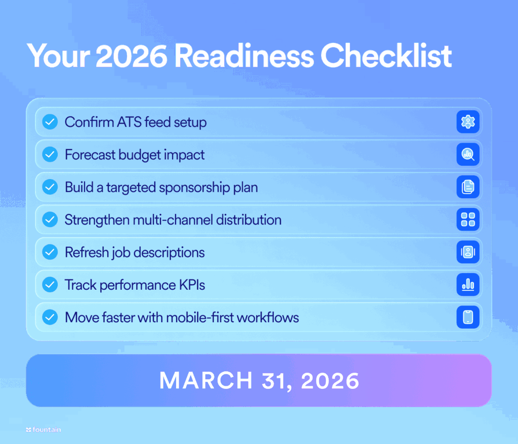 Checklist illustrating how frontline employers can prepare for Indeed’s 2026 organic visibility update, including ATS feed setup, budgeting, sponsorship, and multi-channel sourcing steps.