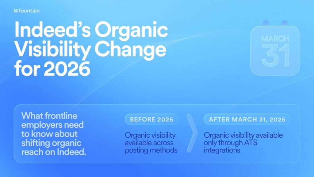 Hero graphic explaining Indeed’s organic visibility changes for 2026, highlighting the shift to ATS-only organic reach and the March 31, 2026 cutoff date.