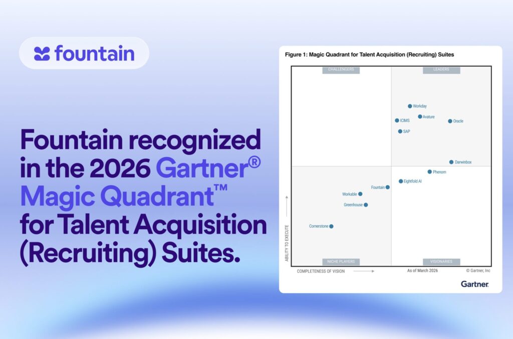 Magic Quadrant