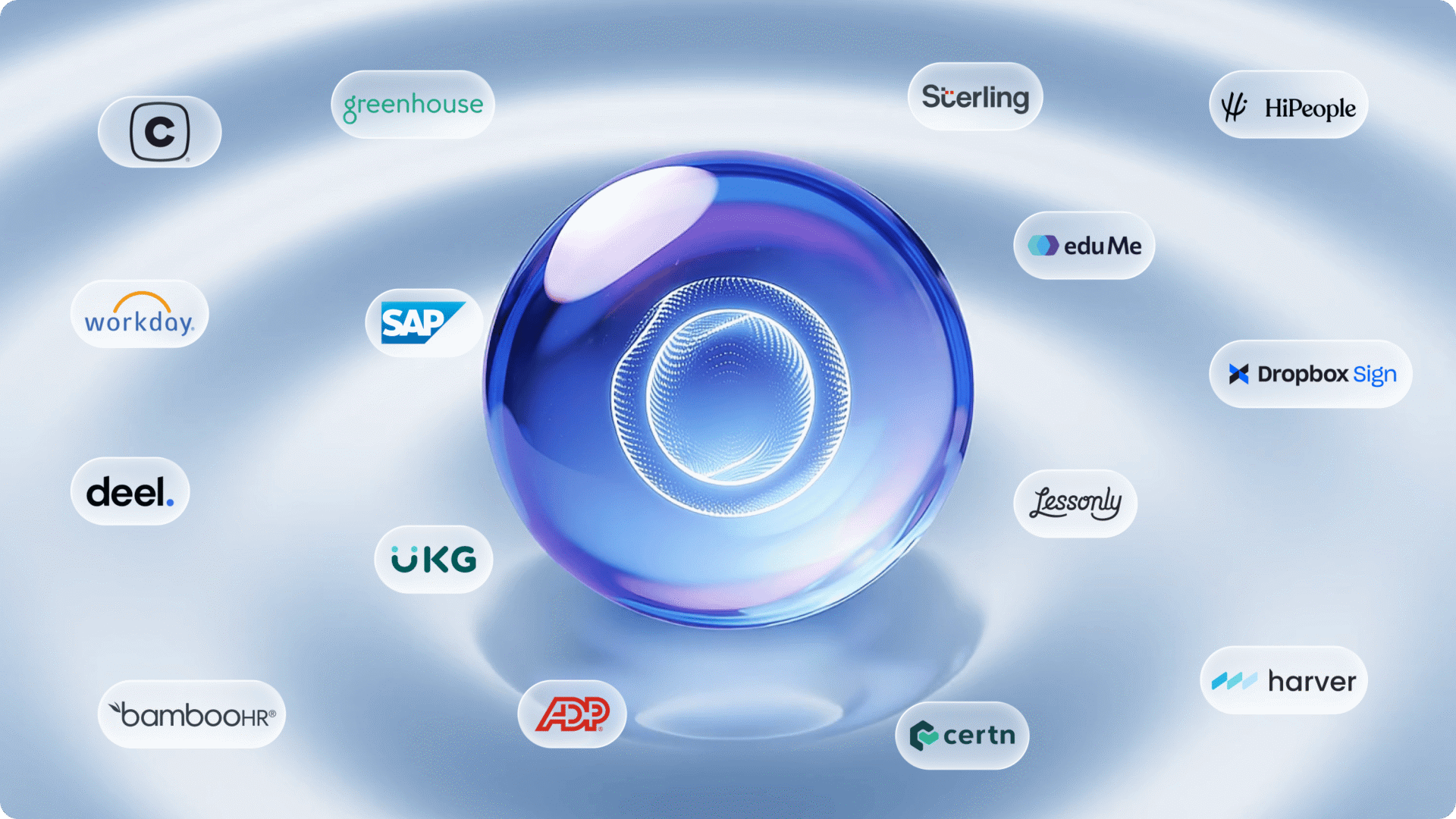 Integrations
